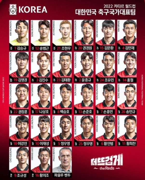 대한민국-선수-명단