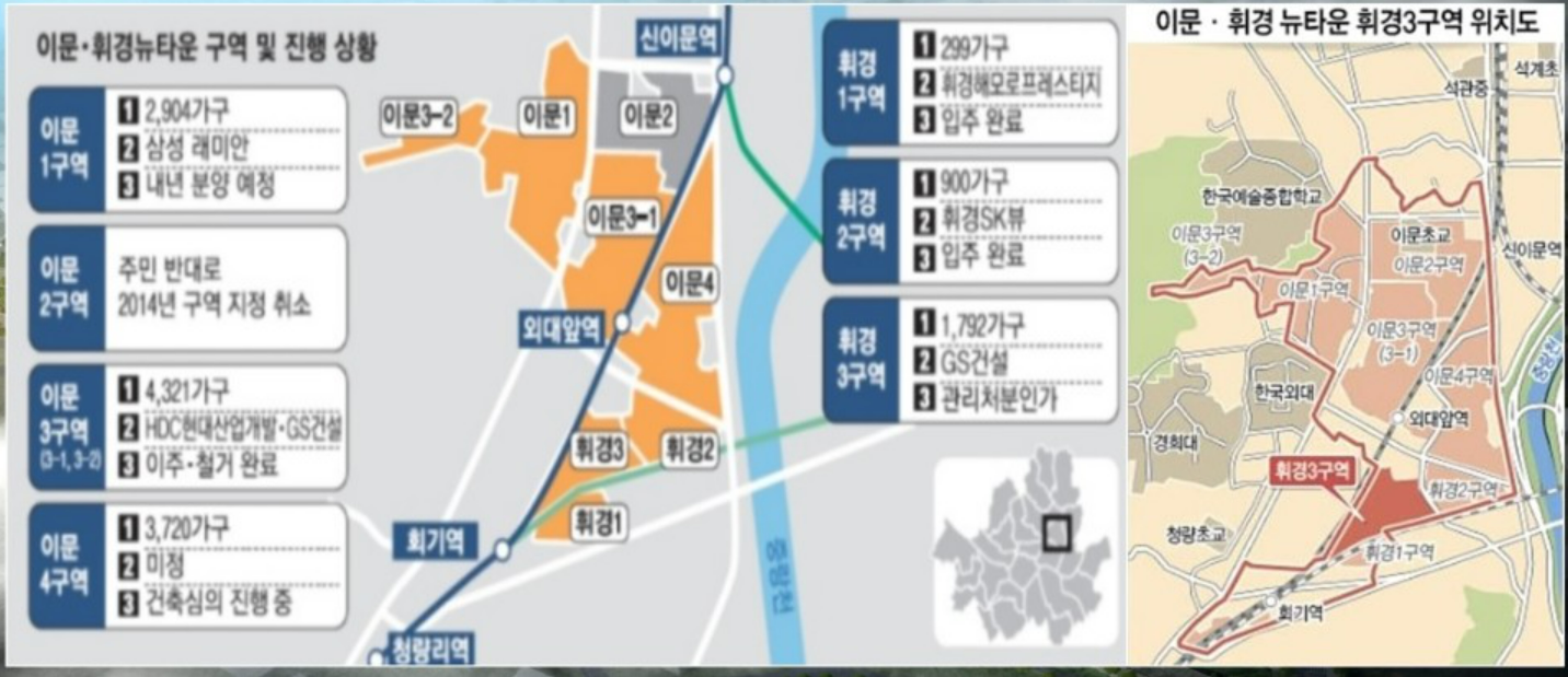 개과천선의 분양정보-서울시 동대문구 휘경동 분양 '휘경자이 디센시아' 23년 상반기 분양 예정 (분양정보)-이문휘경뉴타운구역 및 진행상황