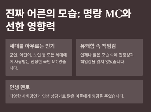 뽀빠이 이상용 사망 원인(병명), 프로필(사주), 가족, 빈소