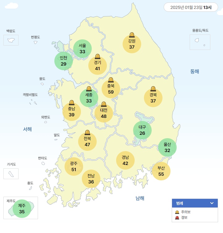 미세먼지 측정