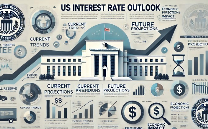 미국 금리 관련 이미지