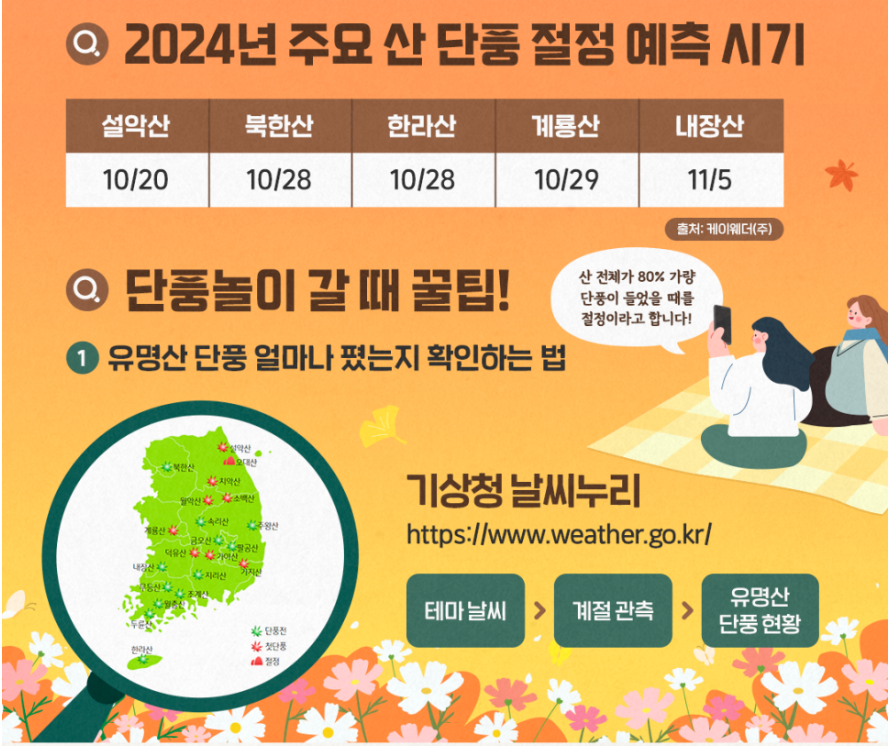 주요 산 단풍 절정 예측 시기