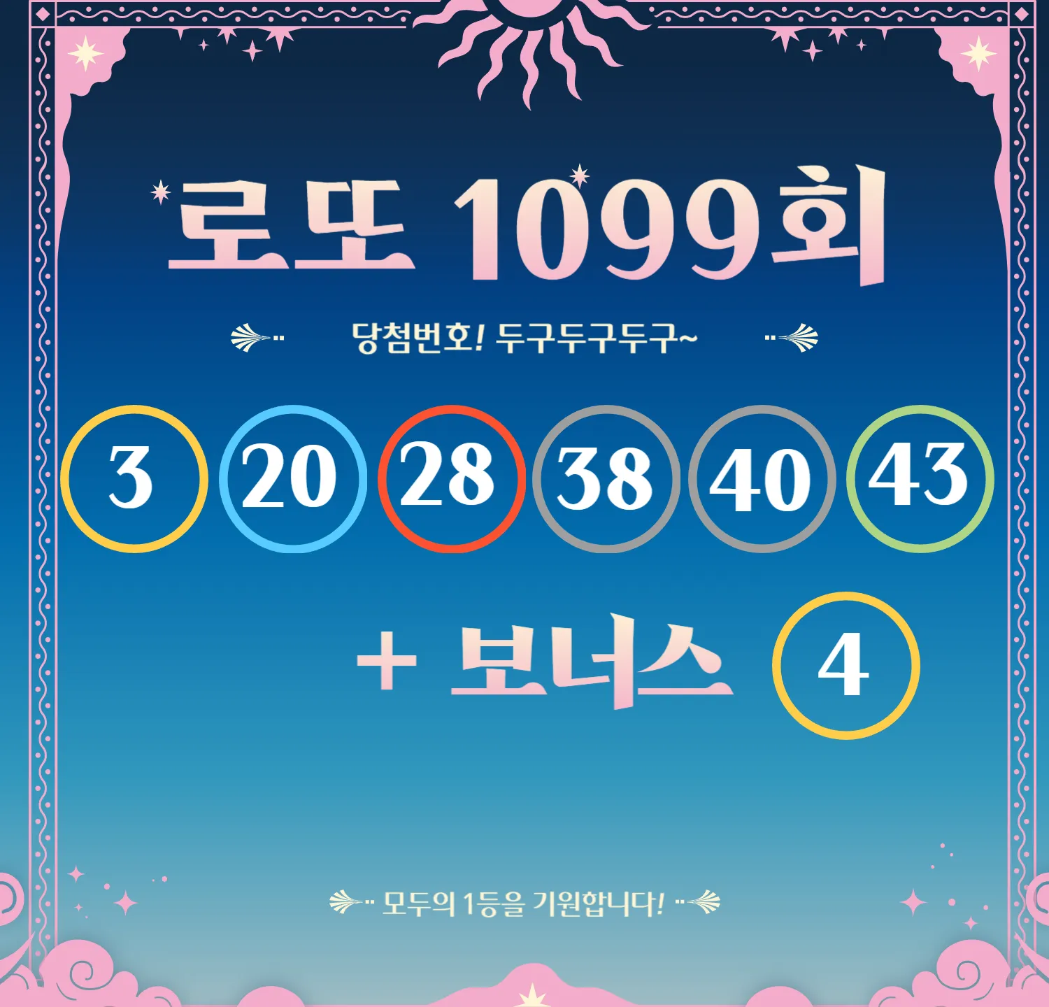 로또 1099회 당첨번호 및 1등&2등 판매점 안내(온라인복권 로또6/45) 로또명당, 당첨금