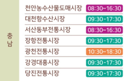 온누리상품권 환급 행사 및 참여시장 안내