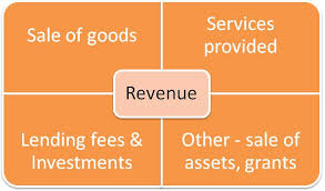 장애인 연금 지원 대상 및 신청 방법 그리고 증명서 발급