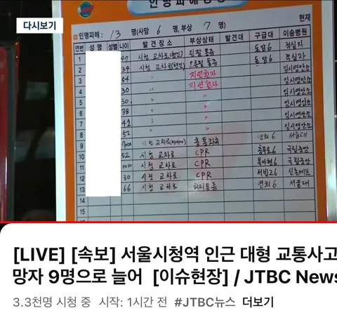 시청역-참사
