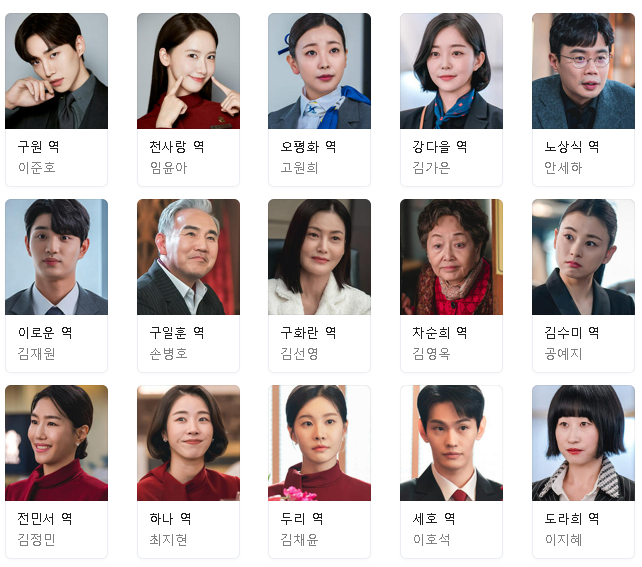 드라마-킹더랜드-등장인물