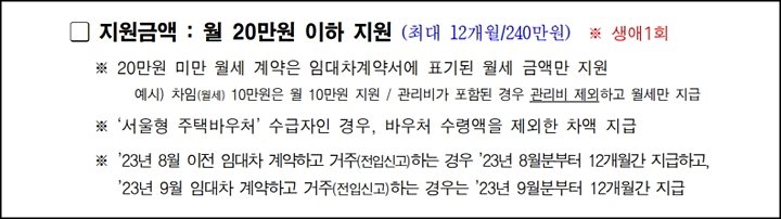 지원금액