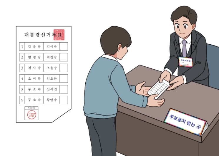 선거 아르바이트 수당, 업무, 신청방법