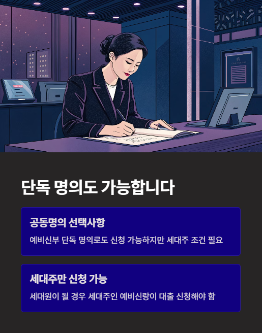 단독 명의도 가능합니다