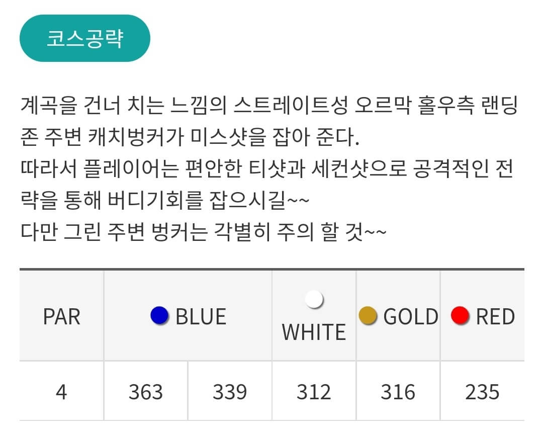 감곡 컨트리클럽 글렌코스 03