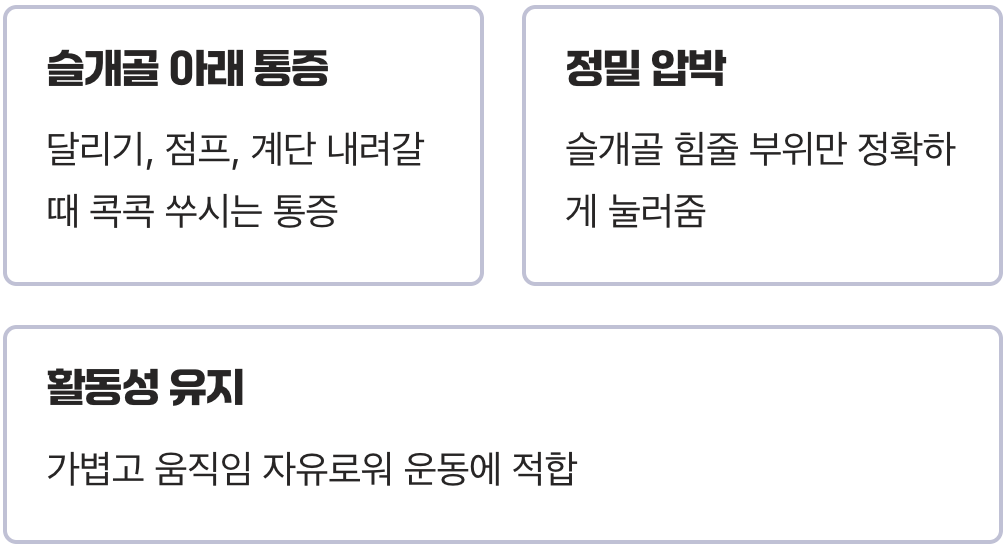 특정 통증 지점을 위한 &amp;#39;무릎밴드&amp;#39; (슬개골 밴드)