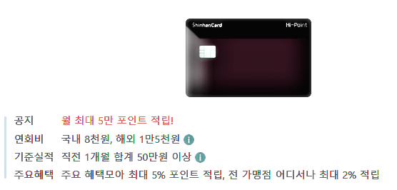 신한 HI-Point 카드