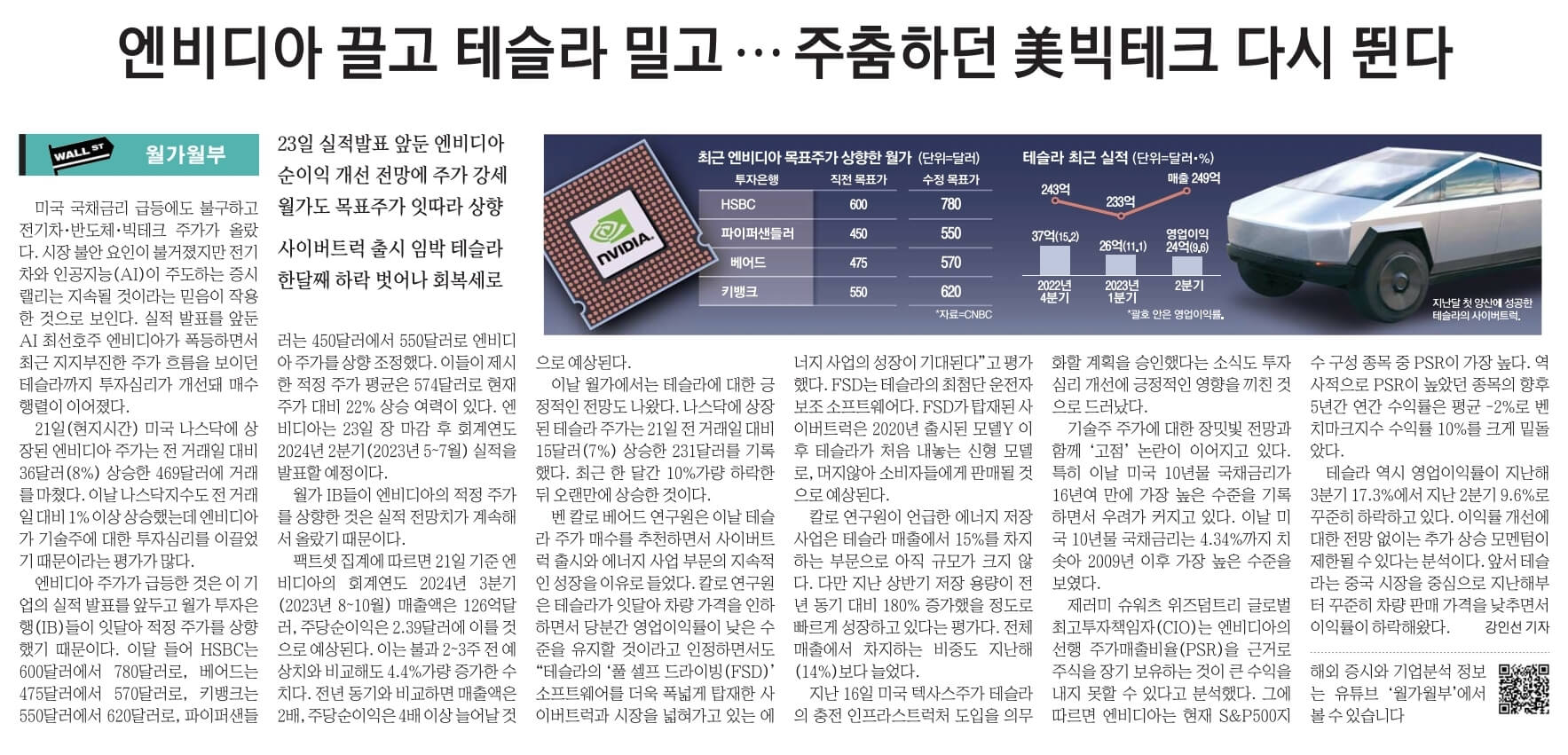 경제뉴스 부동산뉴스 신문스크랩 8월 23일 11