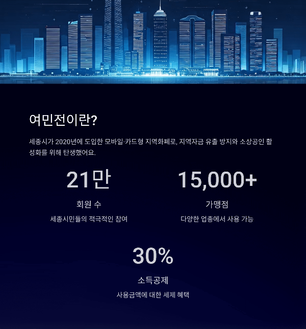 여민전이란