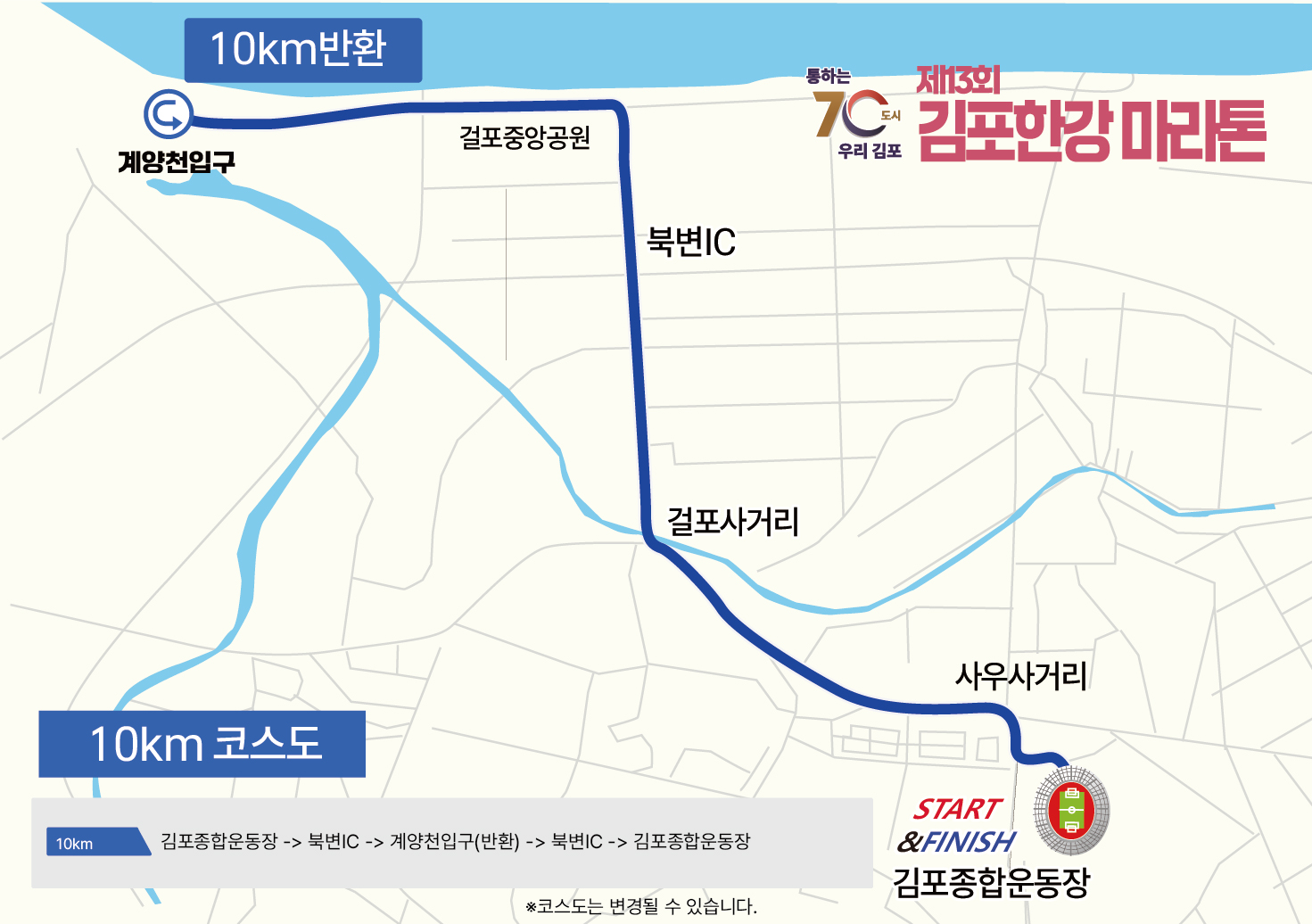 2025 김포한강 마라톤 신청 완주 팁