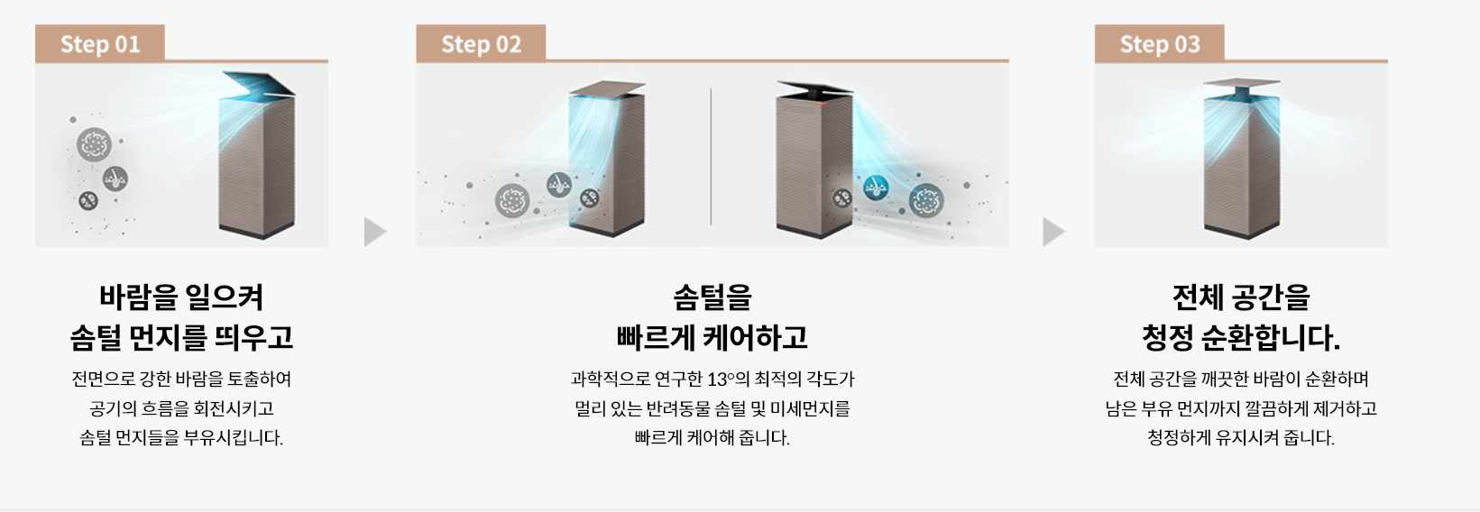 마이펫모드-설명