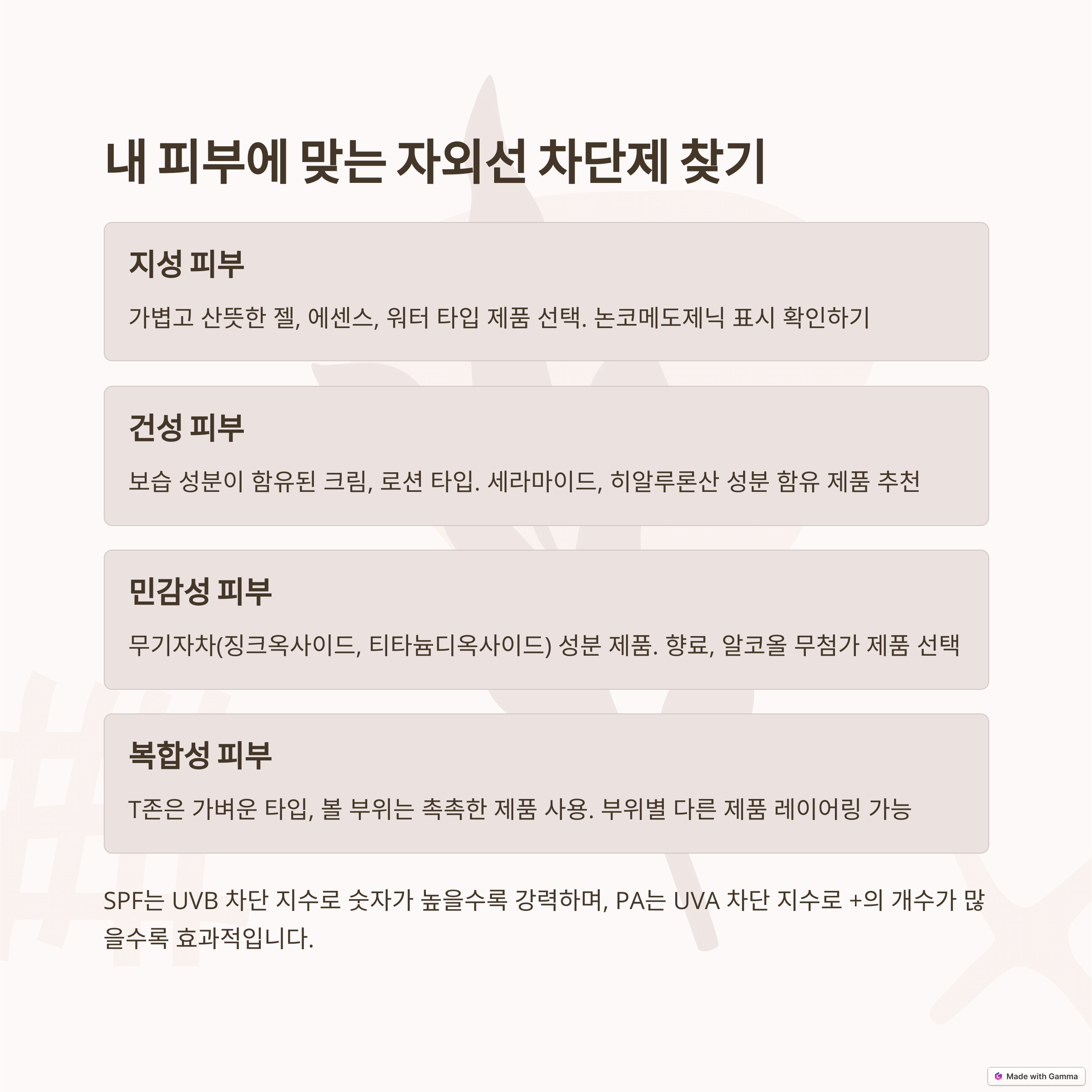 내 피부 타입 완벽 분석: 자외선 차단제, 어떻게 골라야 할까요?