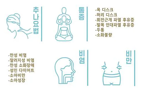 설담한의원
