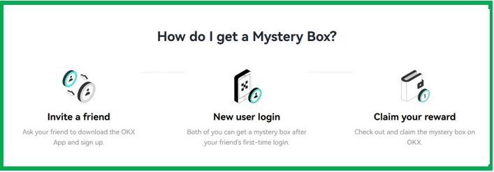 OKX 거래소 가입 및 입금방법 간단히 체크! 증정금 이벤트도 참여