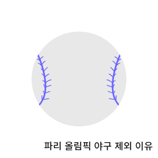 파리올림픽-야구