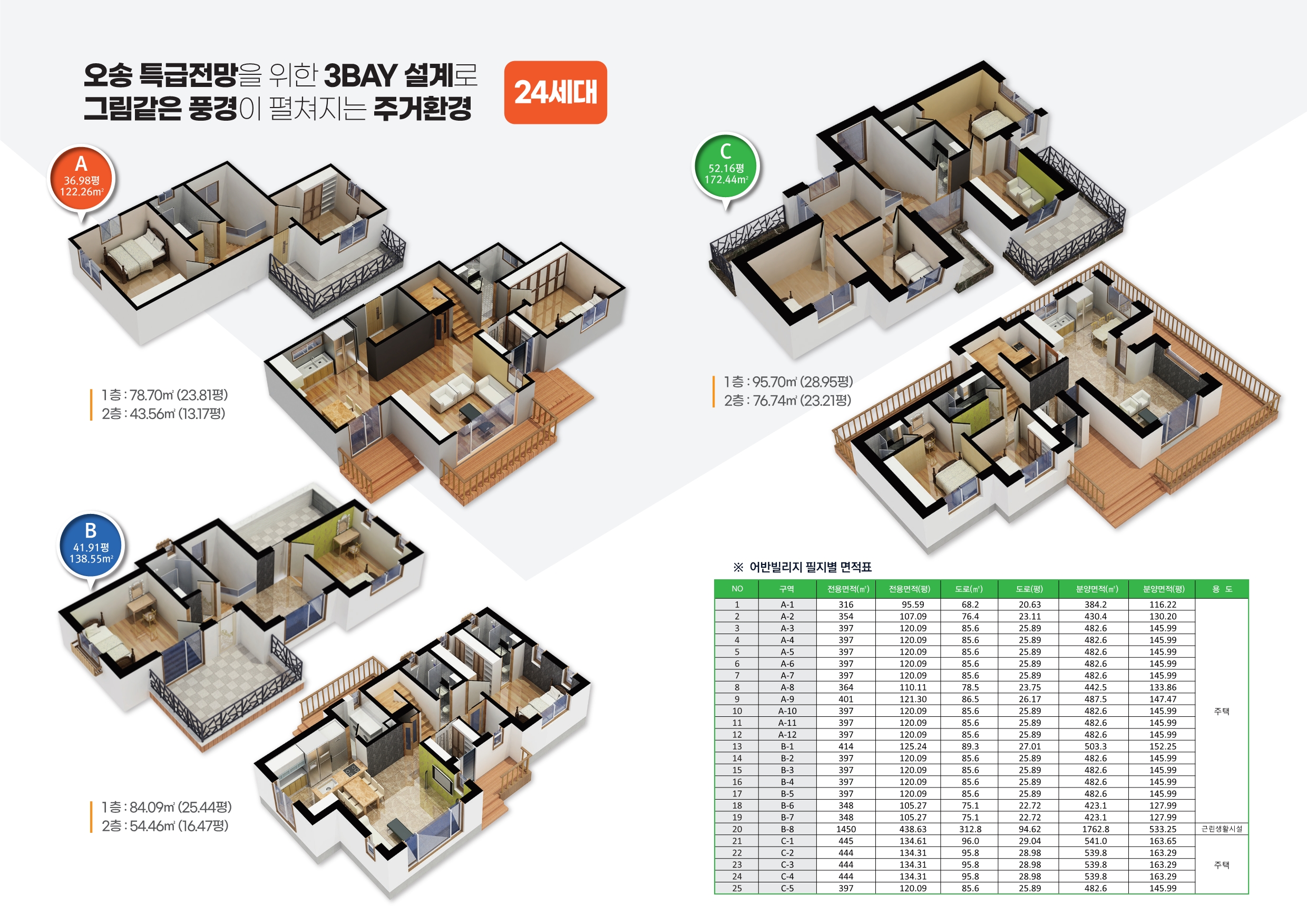 오송 어반빌리지 타입안내