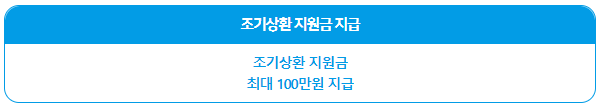 부산 학자금대출