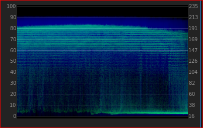 lumetri_scopes_waveformyc
