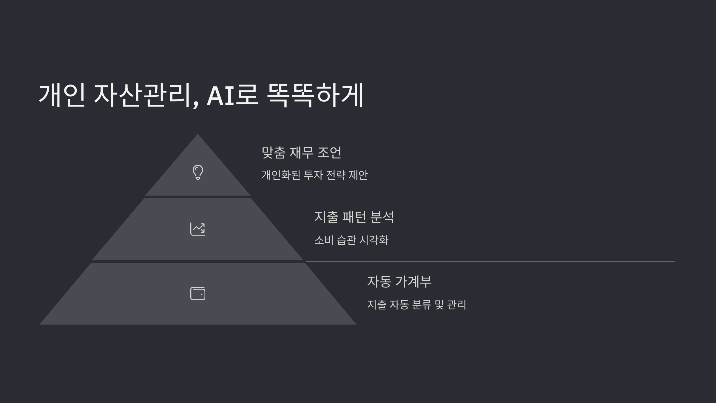 개인 자산관리 AI