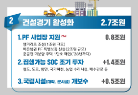 2025년 민생회복 지원금, 누가 얼마나 받게 될까?