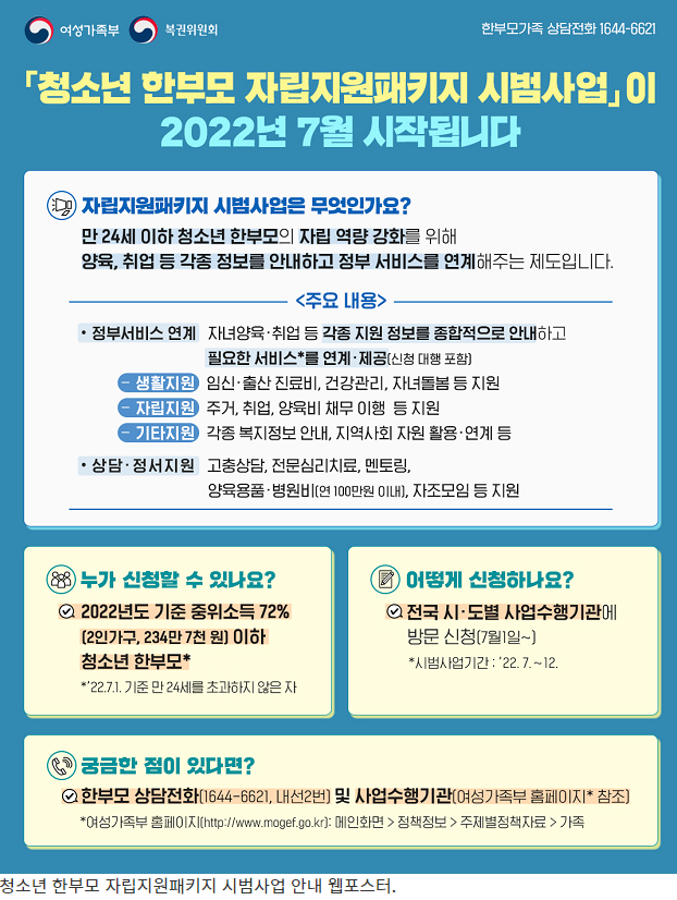 청소년 한부모 지원