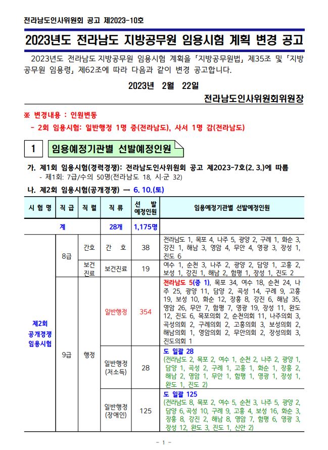 전라남도 지방공무원 시험계획