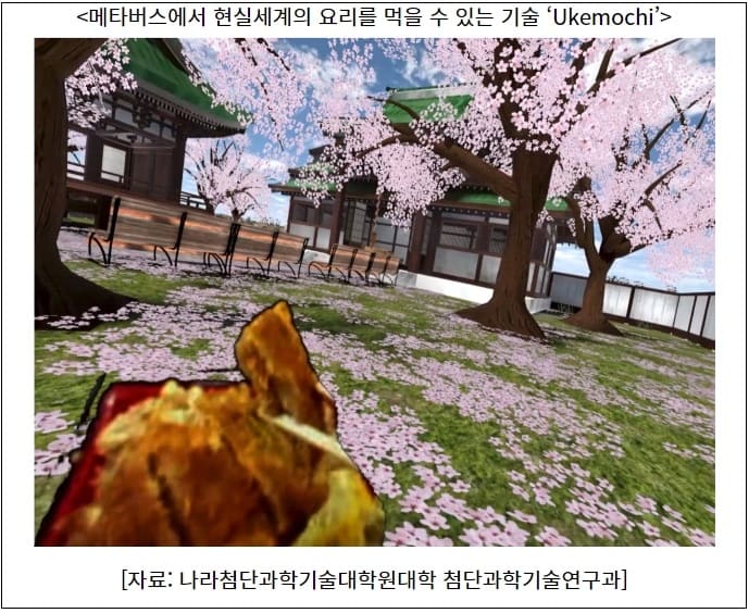 일, AI기술로 식단조절을 돕는 푸드테크 개발 박차