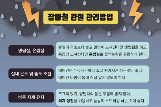 장마철 관절 통증, 왜 심해질까? 관련 이미지
