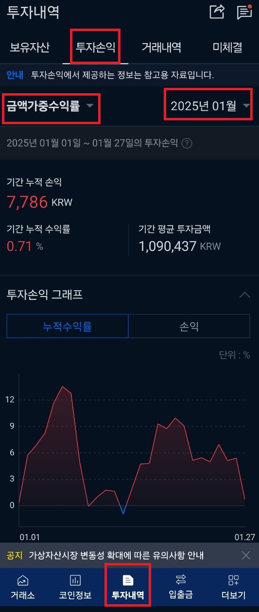 금액가중수익률