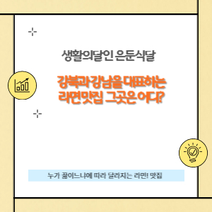 썸네일입니다.