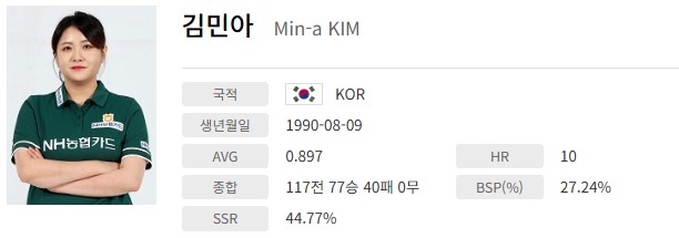 KIMMINA-PROFILE