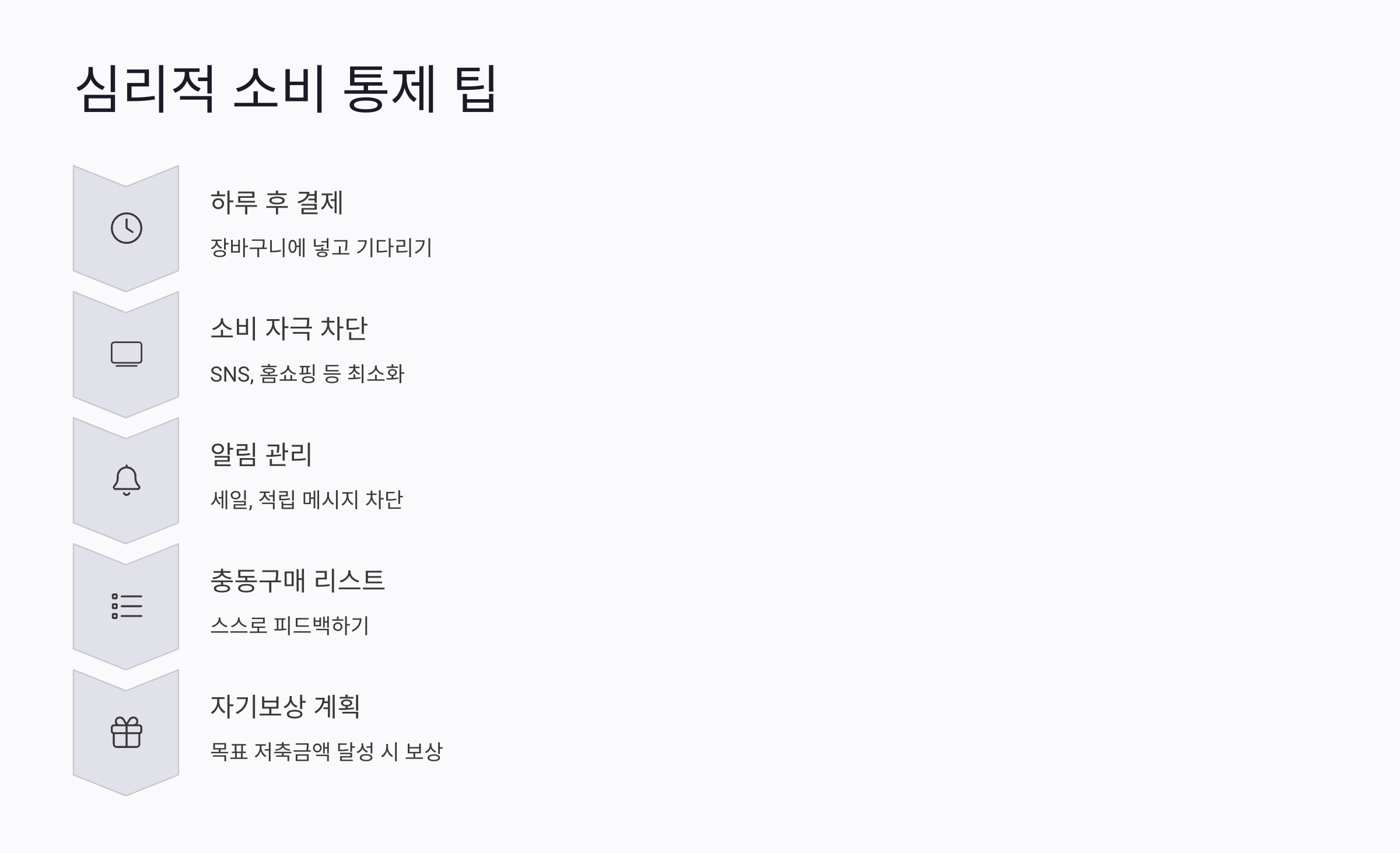 심리적 소비 통제팁 설명 이미지