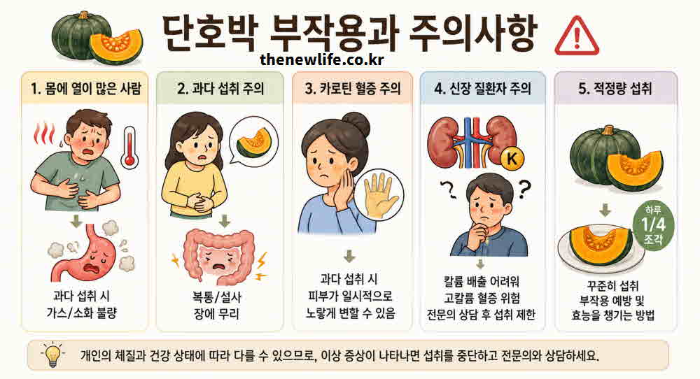 단호박 효능 부작용