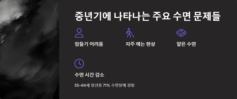 노화