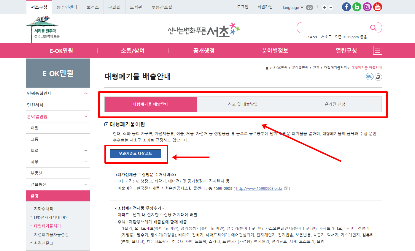 폐기물배출안내표