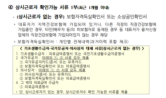 소상공인 정책자금 대리대출 필요서류