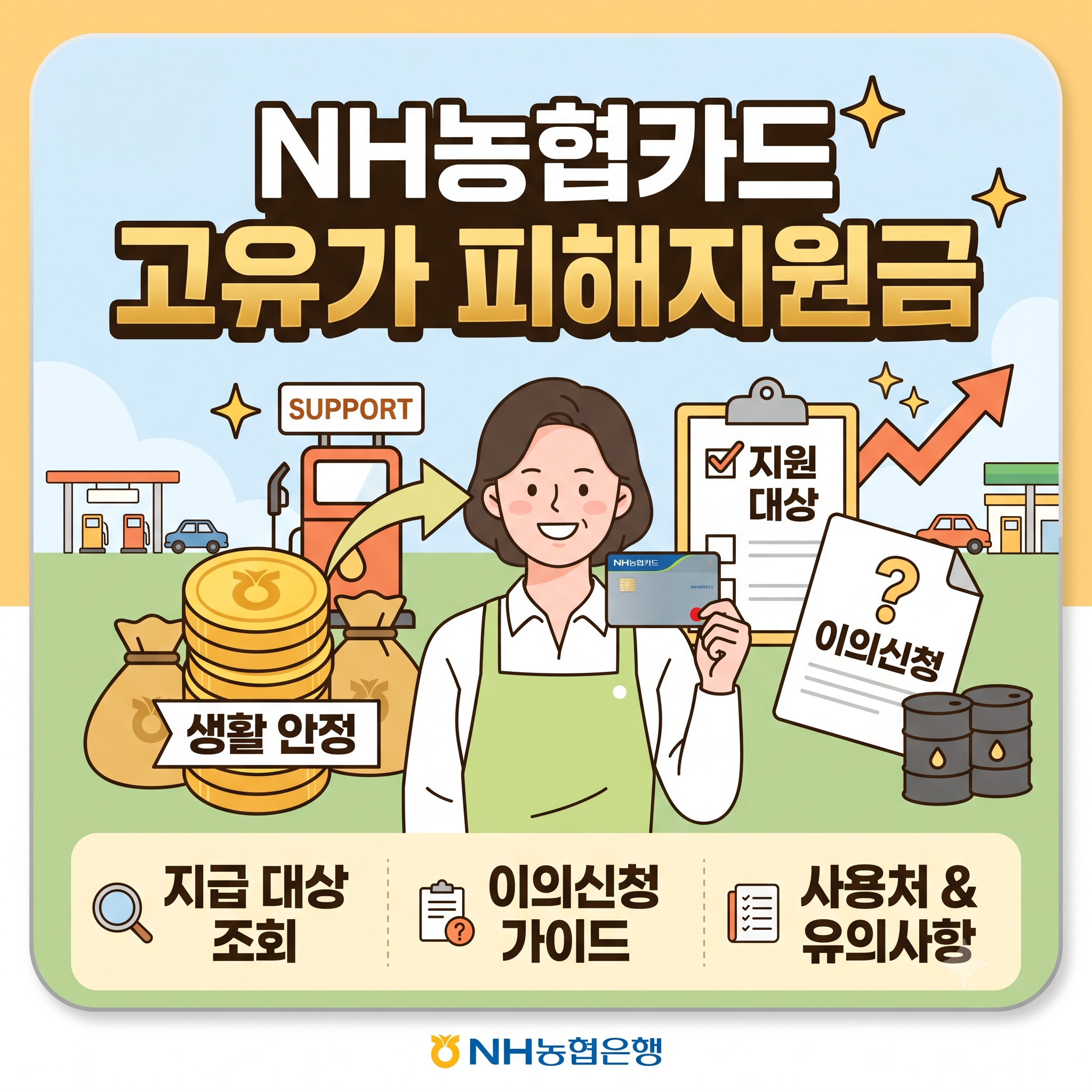 NH농협카드 고유가 피해지원금 대상 조회 및 이의신청 방법 총정리