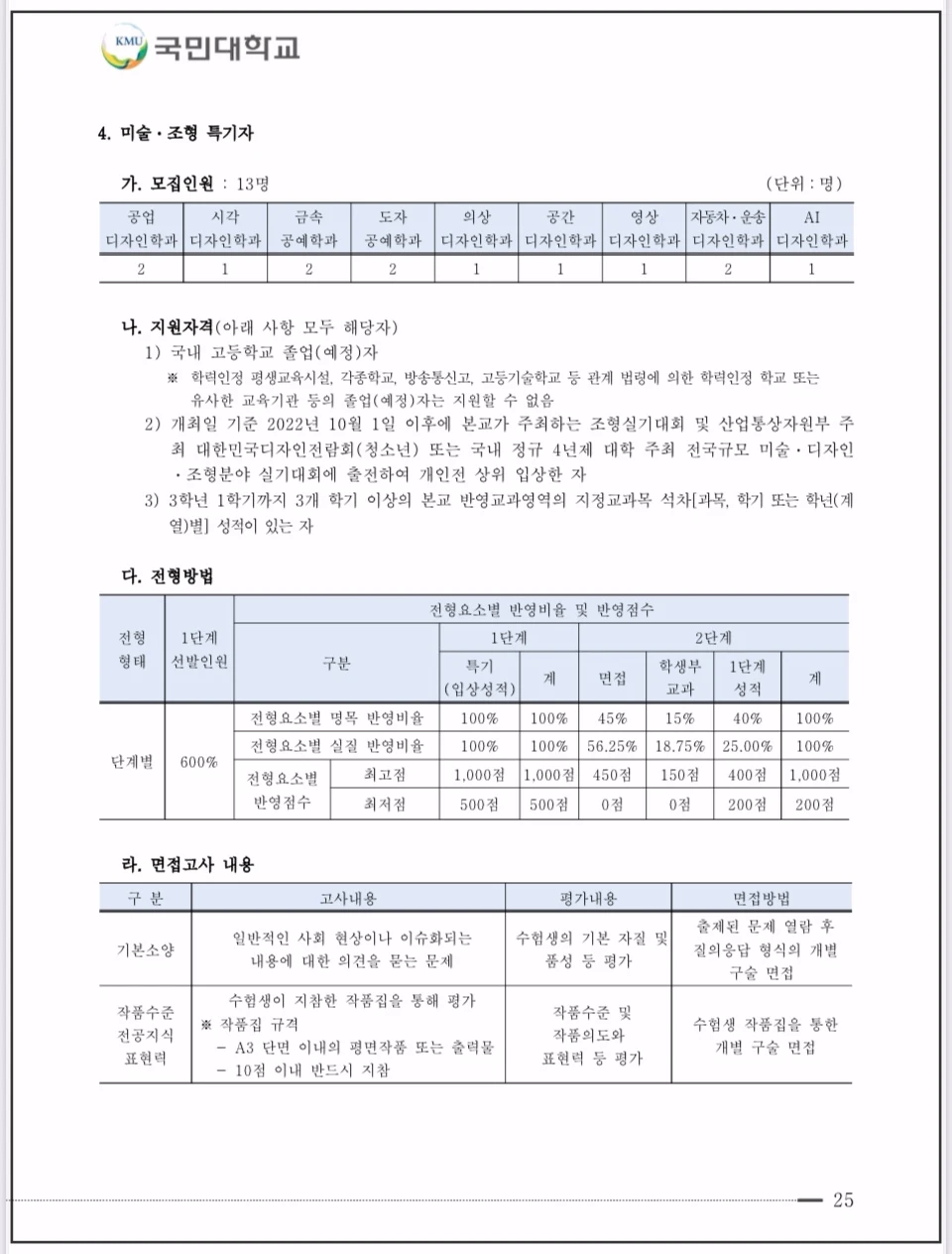 국민대-2026-입학전형-미술조형특기자