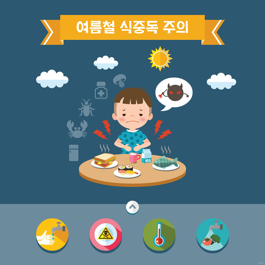 식중독 증상 및 치료방법