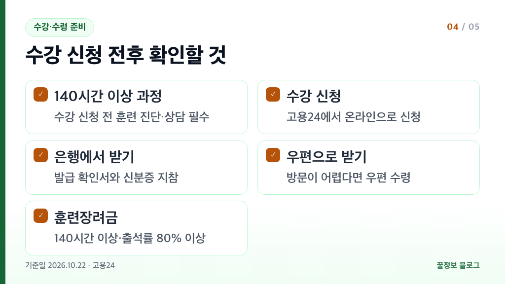 내일배움카드 수강 신청 140시간 이상 훈련 상담 카드 수령 방법 은행 우편 훈련장려금 확인 목록