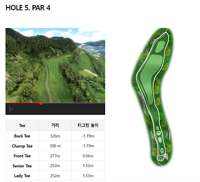 여수시티파크CC_5홀
