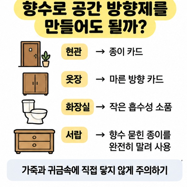 향수를 현관 옷장 화장실 서랍에서 간접 방향제로 쓰는 방법 비교 이미지