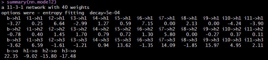 신경망모델 4 이미지