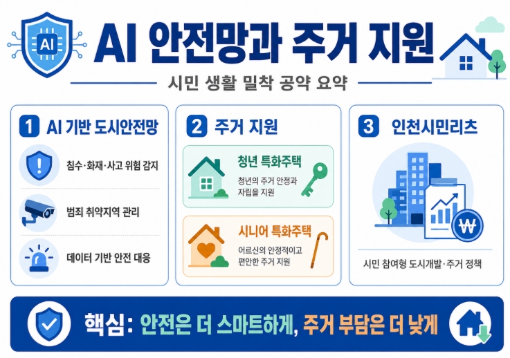 박찬대 인천시장 당선자 프로필&middot;공약 쉽게 정리